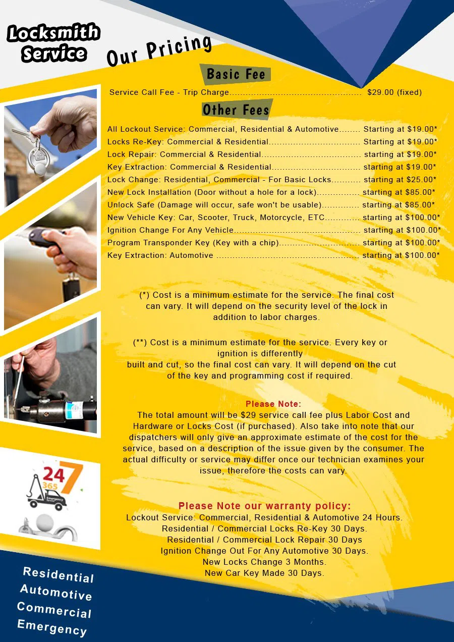 Beaverton Expert Locksmith, Beaverton, OR 503-837-3008